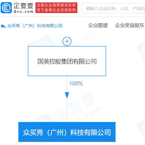 國(guó)美控股成立科技新公司，布局人工智能應(yīng)用與基礎(chǔ)軟件開(kāi)發(fā)